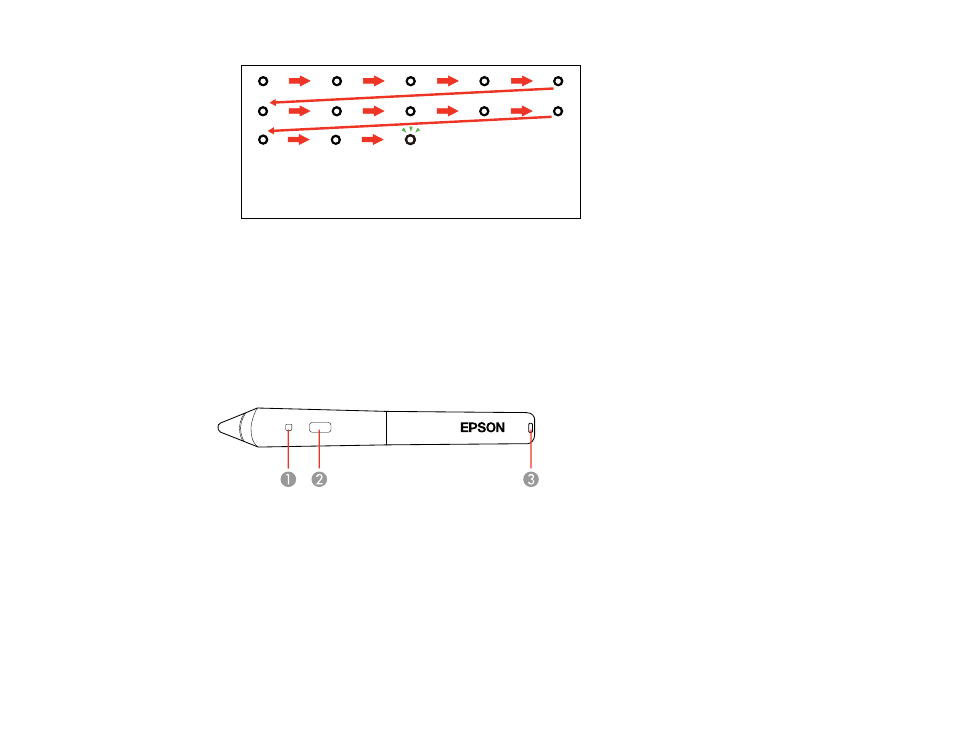 Using the pens | Epson BrightLink 435Wi User Manual | Page 107 / 238