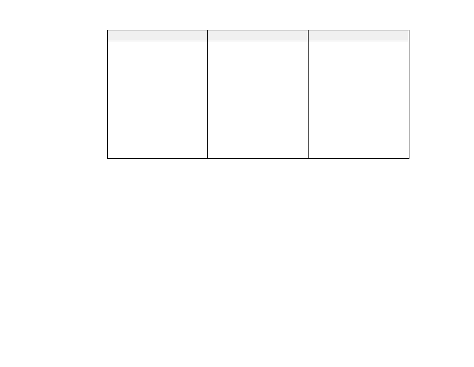 Projector setup settings - extended menu | Epson BrightLink 435Wi User Manual | Page 137 / 238