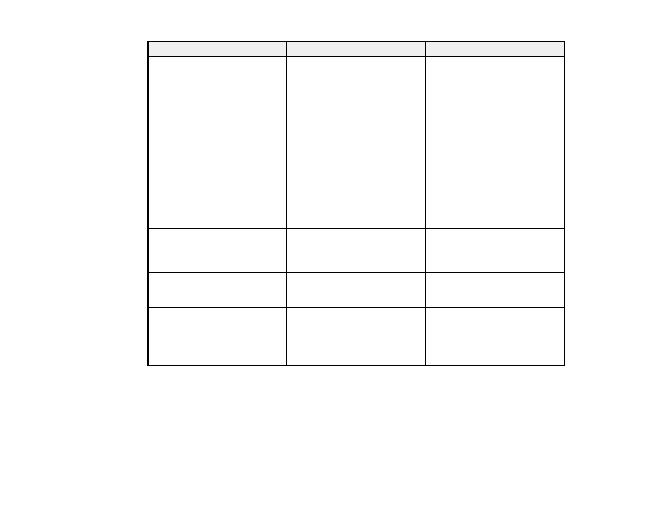 Epson BrightLink 435Wi User Manual | Page 138 / 238