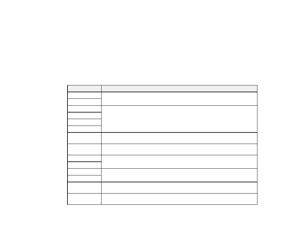 Event id code list | Epson BrightLink 435Wi User Manual | Page 143 / 238