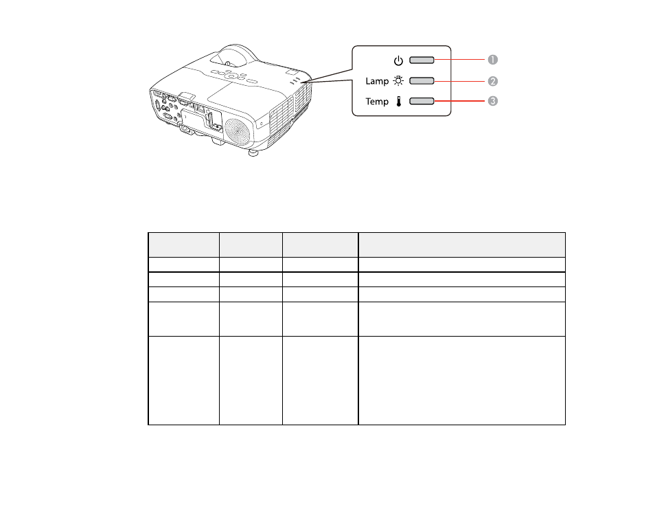 Epson BrightLink 435Wi User Manual | Page 162 / 238