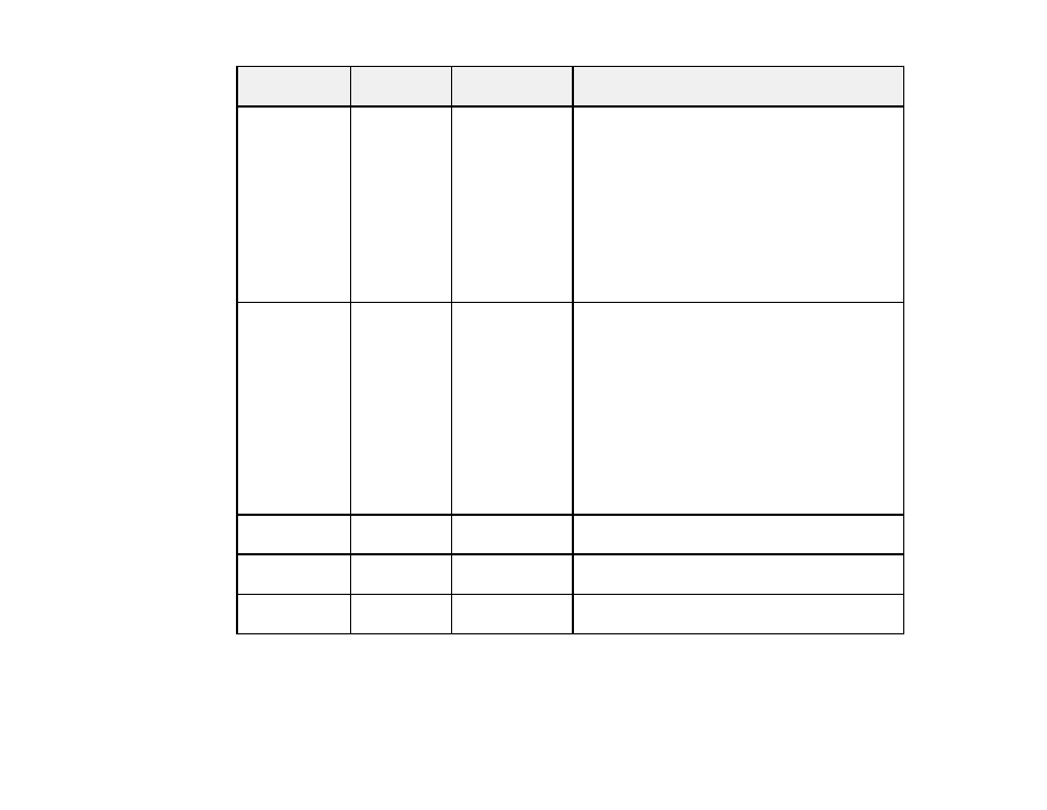 Epson BrightLink 435Wi User Manual | Page 163 / 238