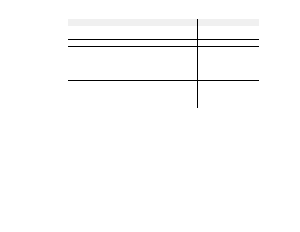 Warranty and registration information, Notations used in the documentation | Epson BrightLink 435Wi User Manual | Page 17 / 238
