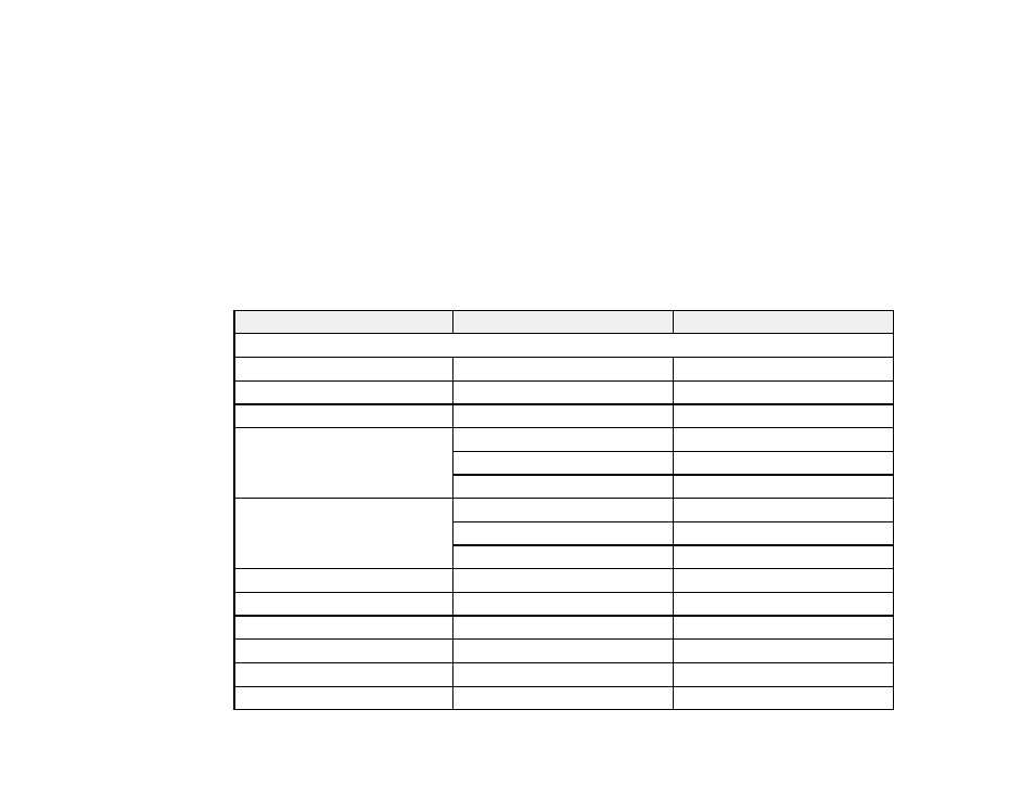 Supported video display formats | Epson BrightLink 435Wi User Manual | Page 186 / 238