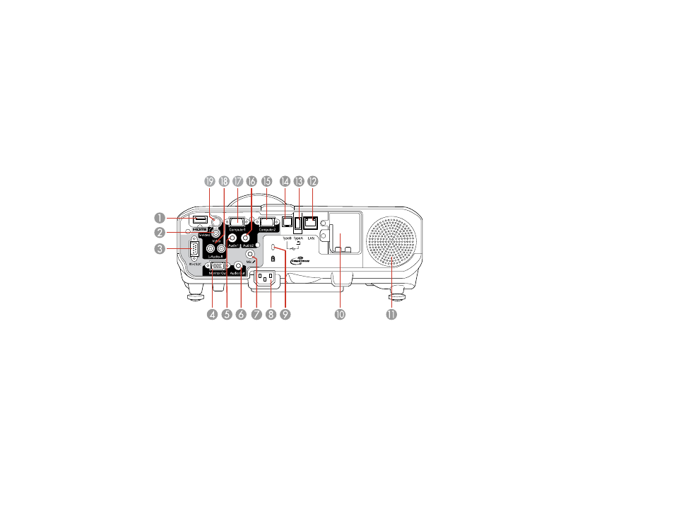 Projector parts - rear | Epson BrightLink 435Wi User Manual | Page 20 / 238