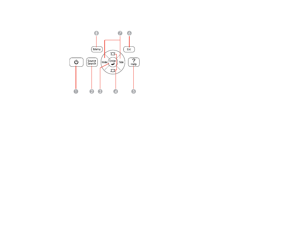 Projector parts - control panel | Epson BrightLink 435Wi User Manual | Page 23 / 238