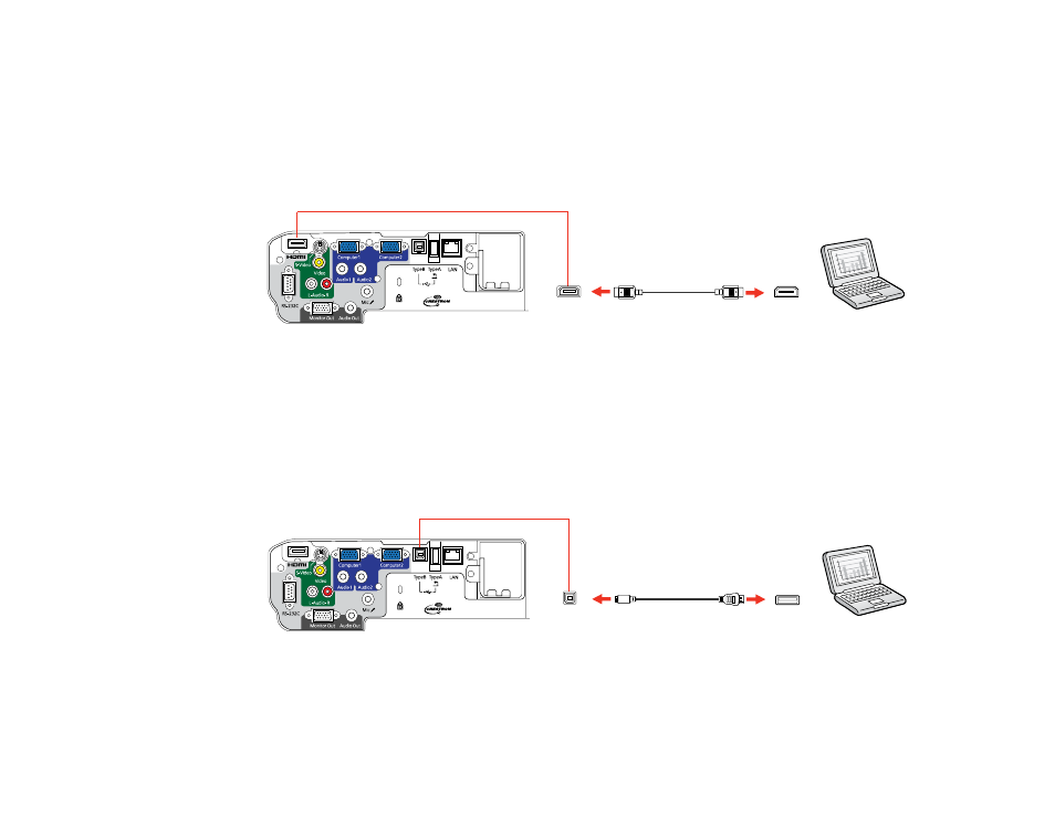 Connecting to a computer for usb mouse control | Epson BrightLink 435Wi User Manual | Page 31 / 238