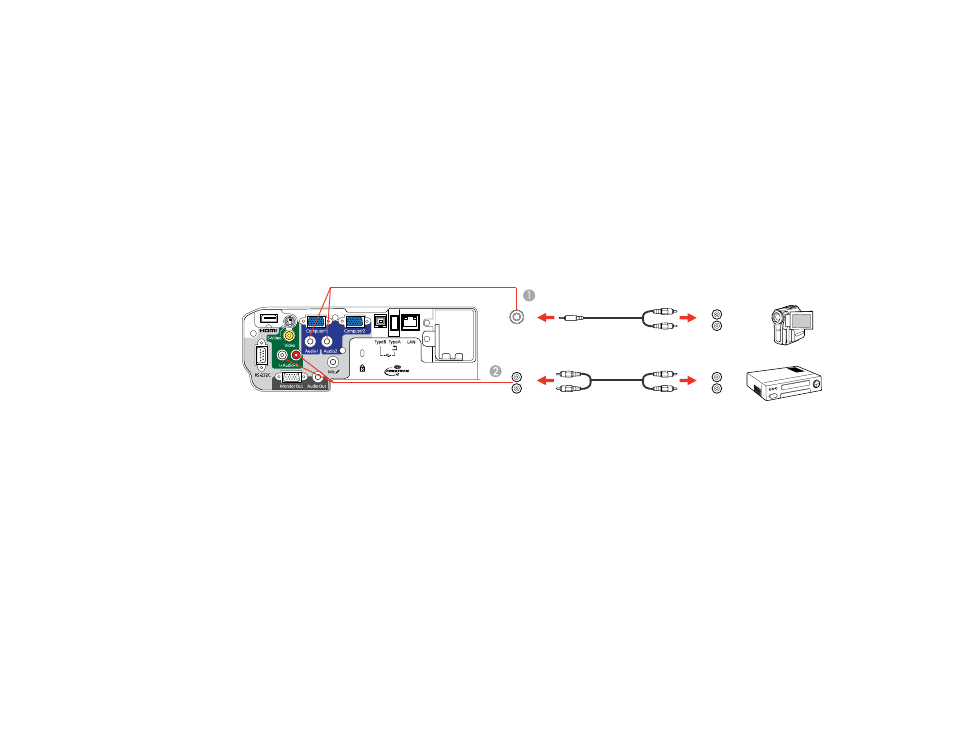 Connecting to a video source for sound, Connecting to an external computer monitor | Epson BrightLink 435Wi User Manual | Page 35 / 238
