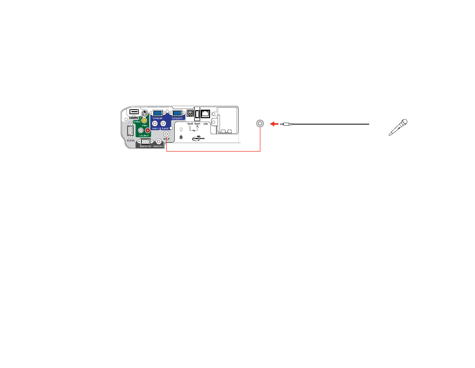 Connecting a microphone, Connecting to external usb devices, Usb device projection | Epson BrightLink 435Wi User Manual | Page 37 / 238