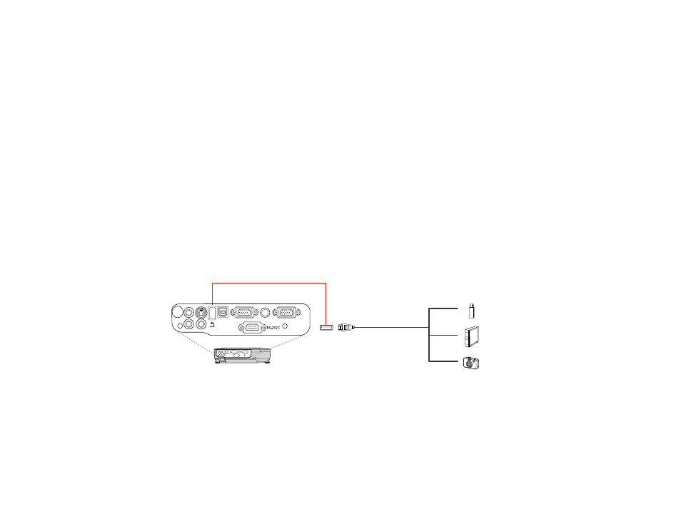 Connecting a usb device or camera to the projector | Epson BrightLink 435Wi User Manual | Page 38 / 238