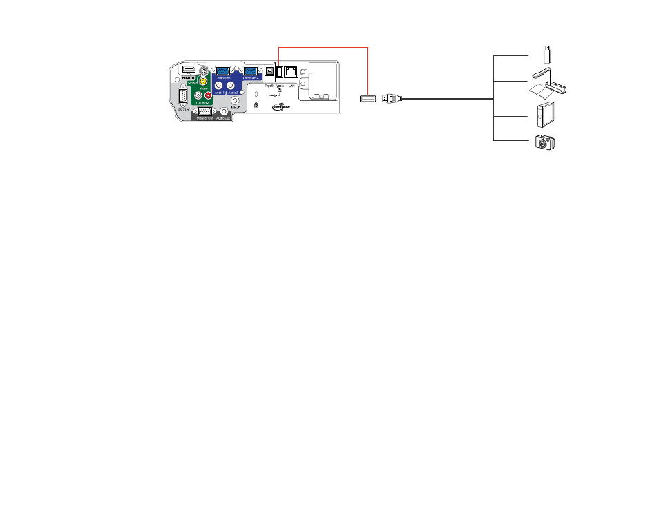 Selecting the connected usb source | Epson BrightLink 435Wi User Manual | Page 39 / 238