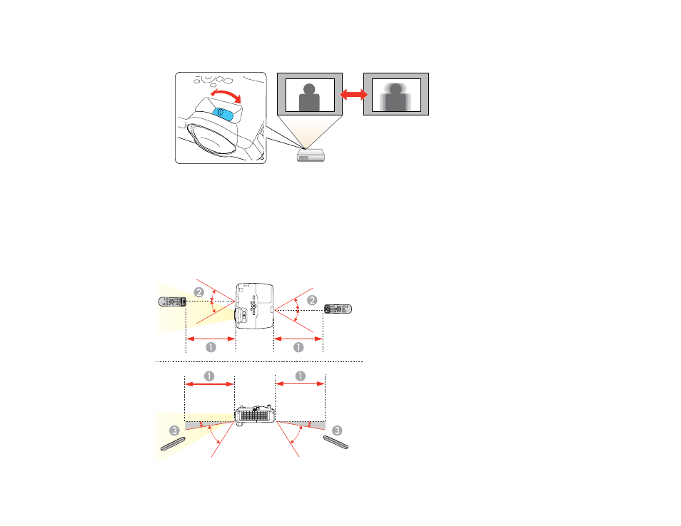 Remote control operation | Epson BrightLink 435Wi User Manual | Page 76 / 238
