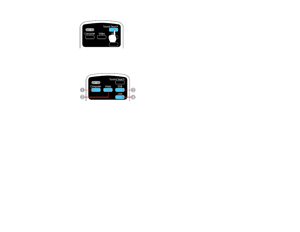 Projection modes | Epson BrightLink 435Wi User Manual | Page 80 / 238
