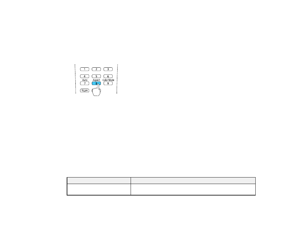Changing the image aspect ratio, Available image aspect ratios | Epson BrightLink 435Wi User Manual | Page 83 / 238