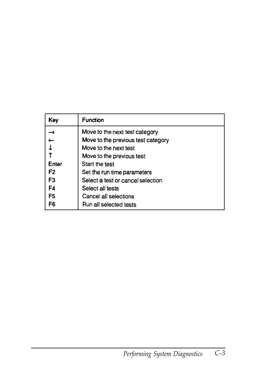 Epson Equity 286 PLUS User Manual | Page 197 / 263