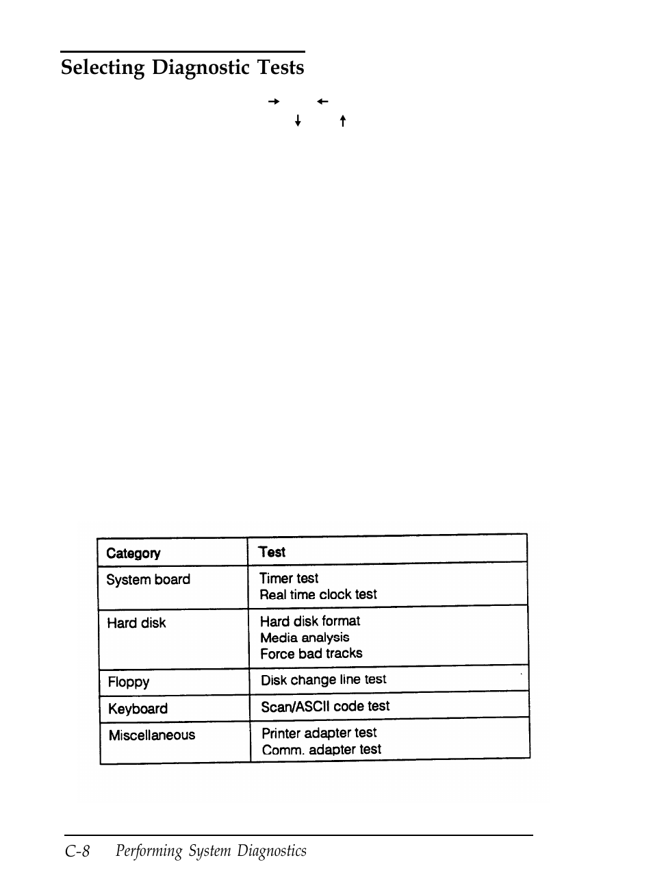 Selecting diagnostic tests, Selecting multiple tests, C-8 c-8 | Epson Equity 286 PLUS User Manual | Page 202 / 263