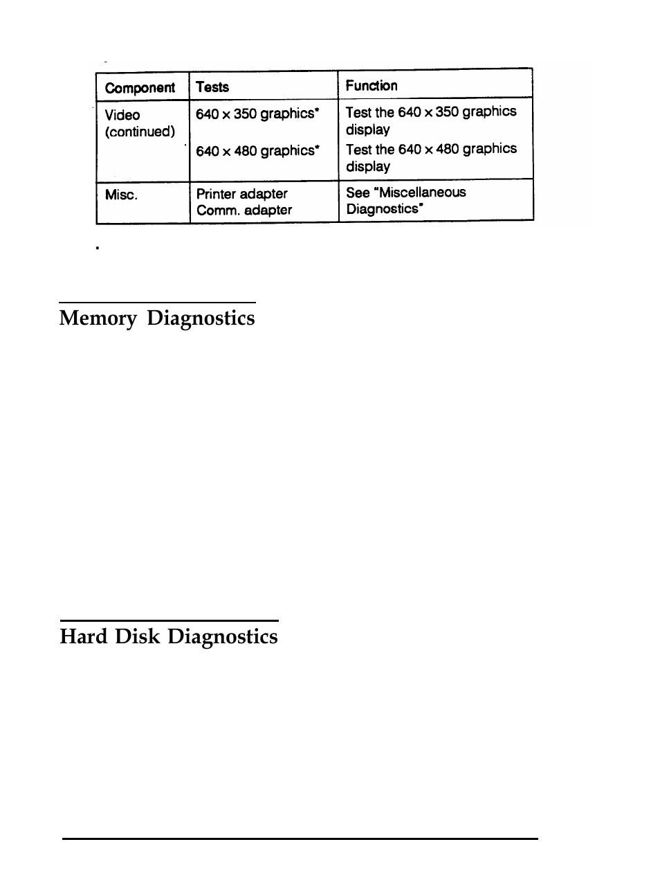 Memory diagnostics, Hard disk diagnostics, C-i 2 c-12 | Epson Equity 286 PLUS User Manual | Page 206 / 263