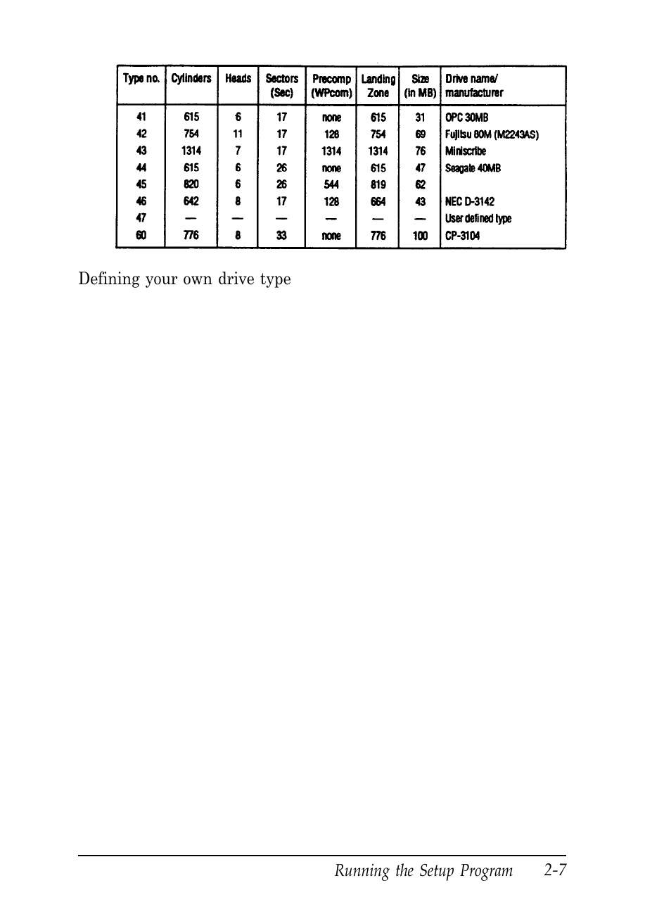 The cursor at the hard disk type option,press, User type, Cyln head wpcom lzone set size | Epson Equity 286 PLUS User Manual | Page 42 / 263