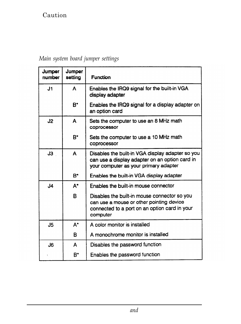 Epson Equity 286 PLUS User Manual | Page 97 / 263