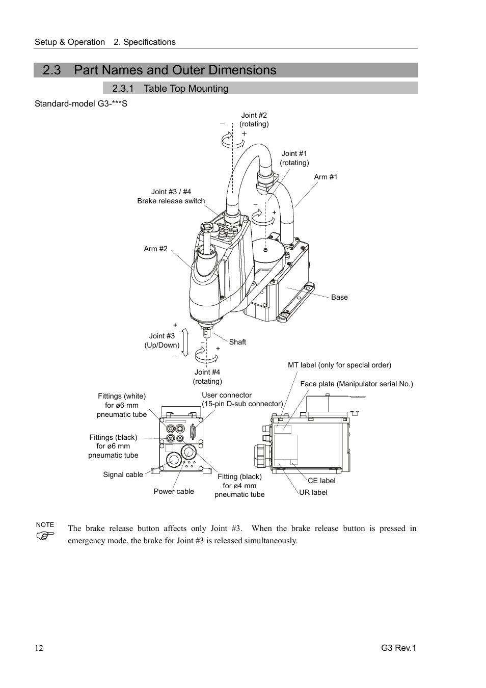 3 part names and outer dimensions, 1 table top mounting | Epson G3 Series User Manual | Page 22 / 92