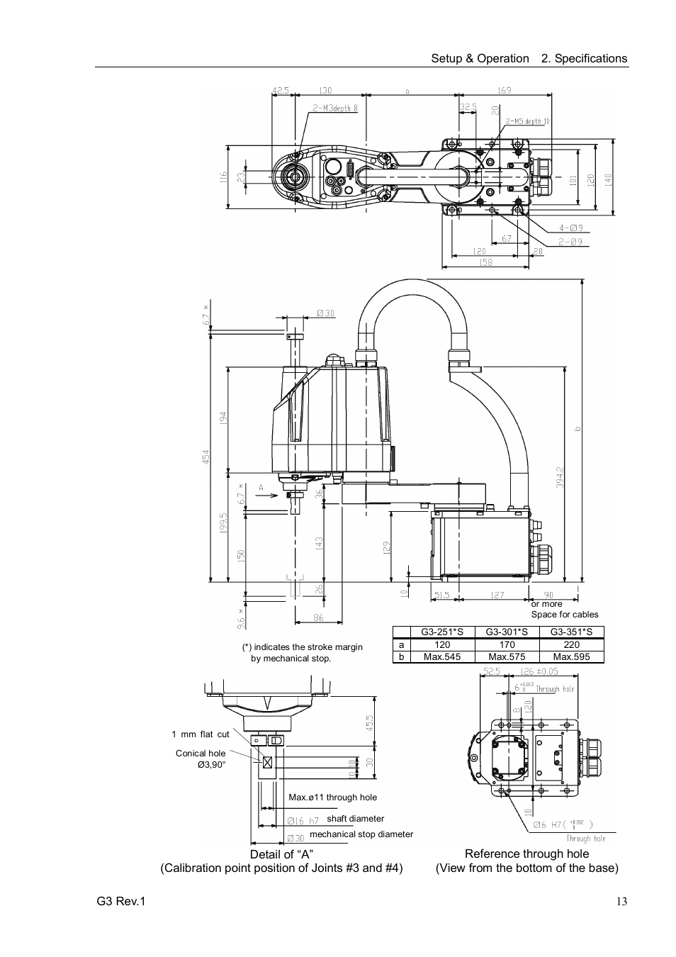 Epson G3 Series User Manual | Page 23 / 92
