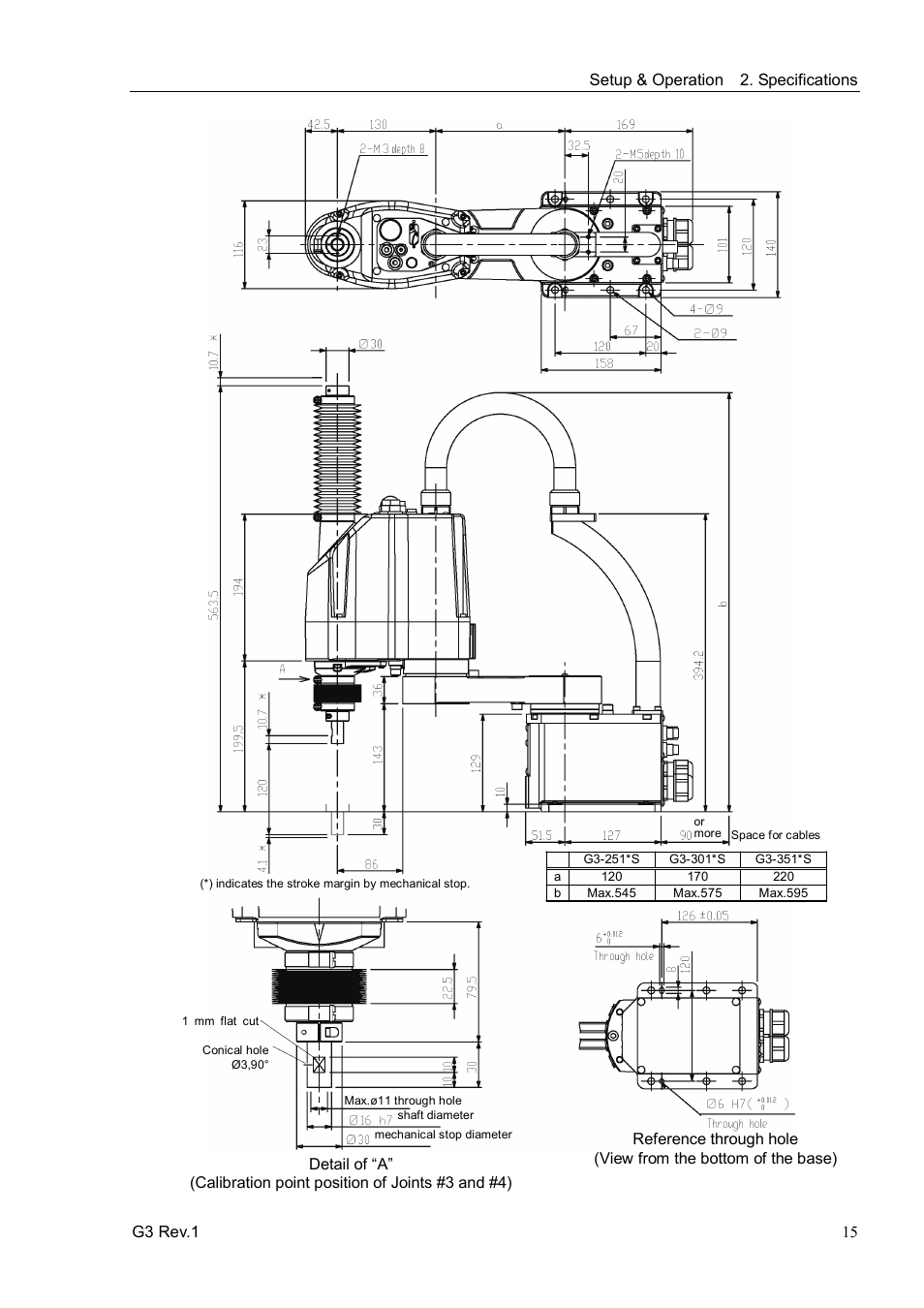 Epson G3 Series User Manual | Page 25 / 92