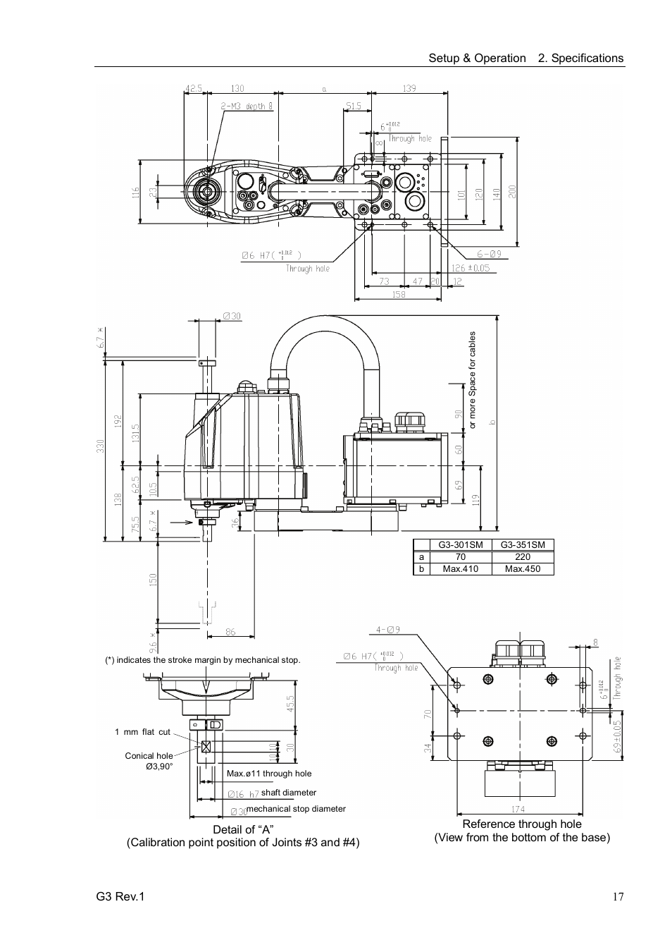 Epson G3 Series User Manual | Page 27 / 92