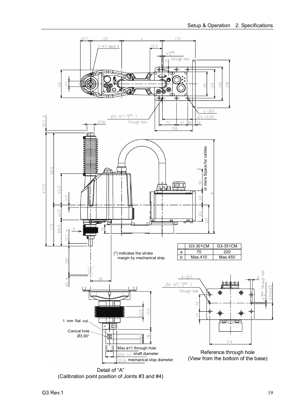 Epson G3 Series User Manual | Page 29 / 92