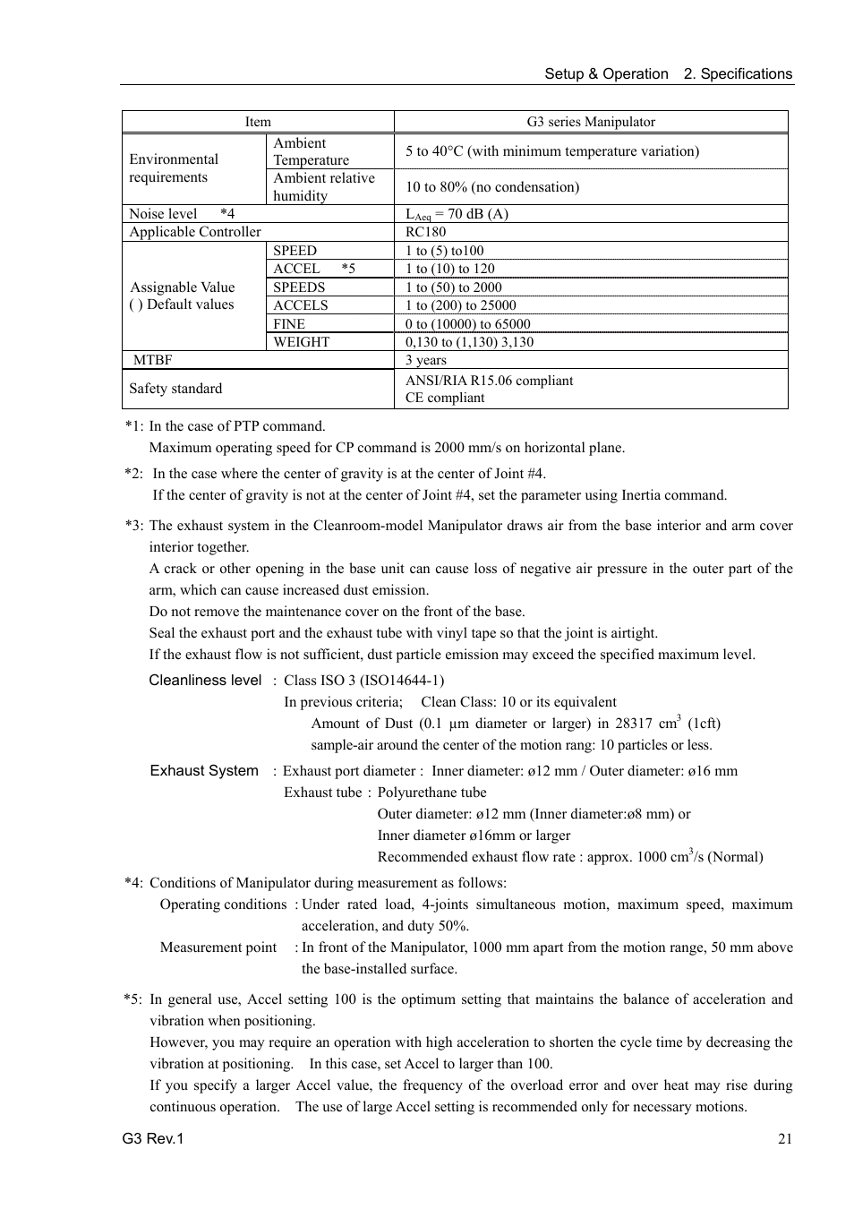 Epson G3 Series User Manual | Page 31 / 92