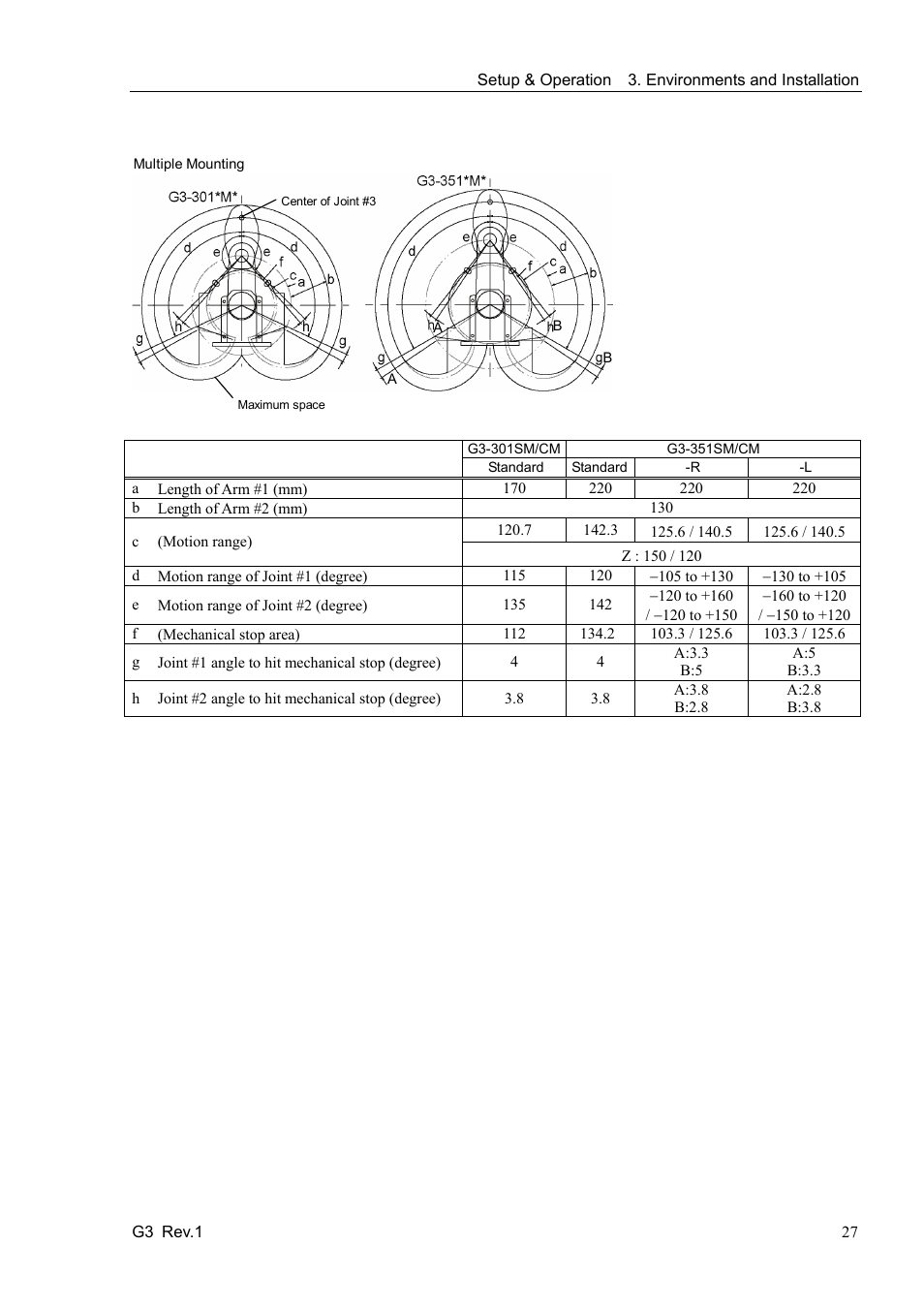 Epson G3 Series User Manual | Page 37 / 92
