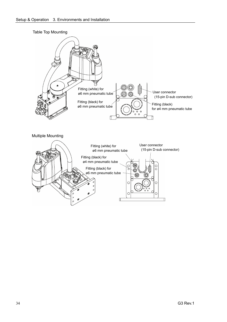 Epson G3 Series User Manual | Page 44 / 92