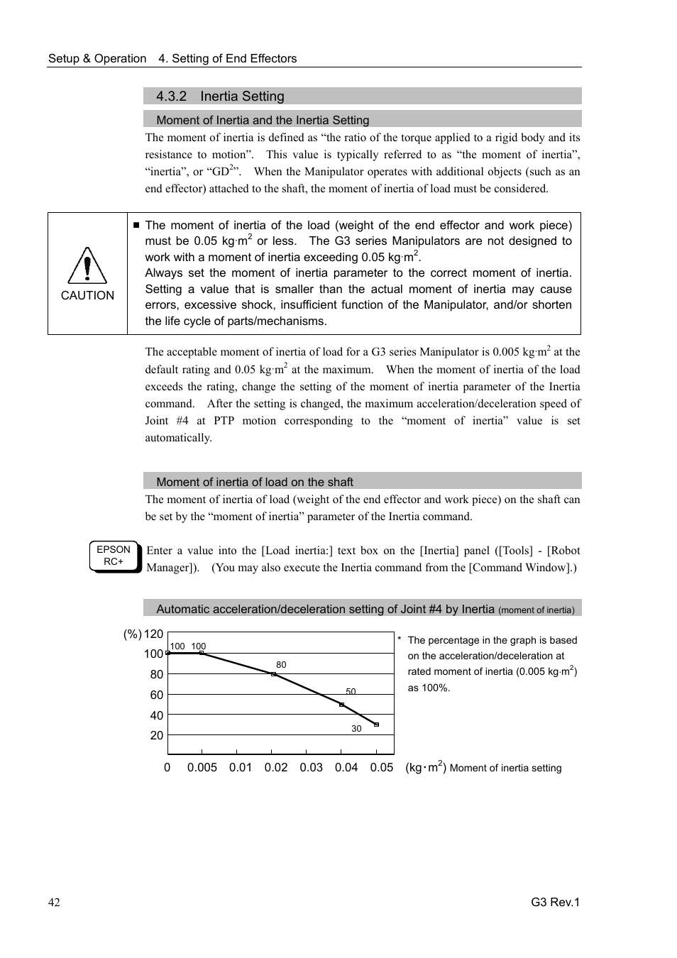 2 inertia setting, Moment of inertia and the inertia setting, Moment of inertia of load on the shaft | Epson G3 Series User Manual | Page 52 / 92