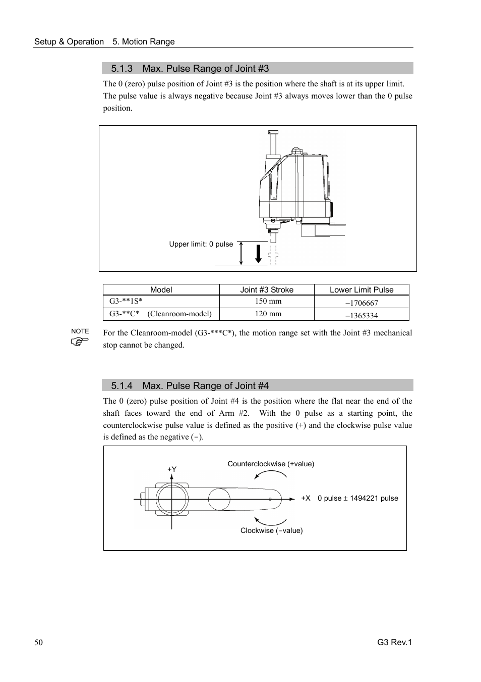 3 max. pulse range of joint #3, 4 max. pulse range of joint #4 | Epson G3 Series User Manual | Page 60 / 92
