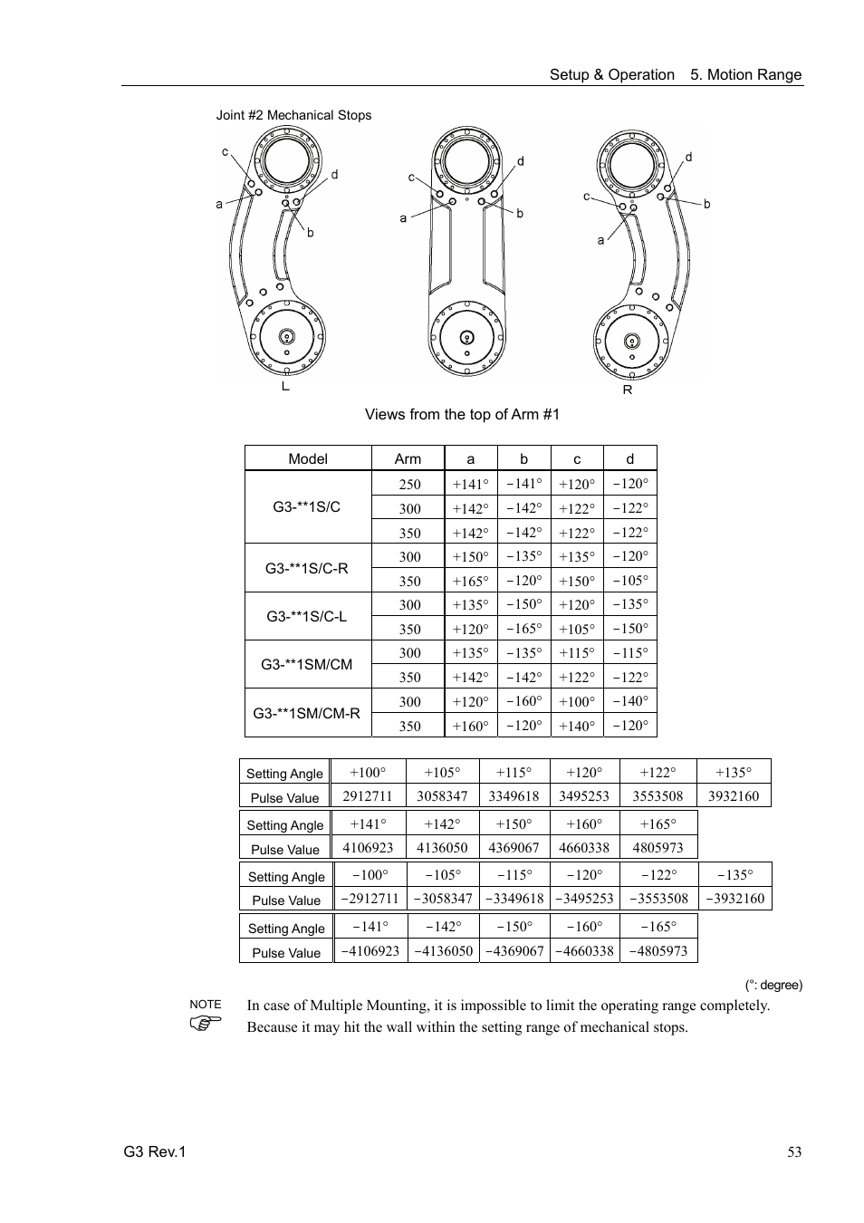 Epson G3 Series User Manual | Page 63 / 92