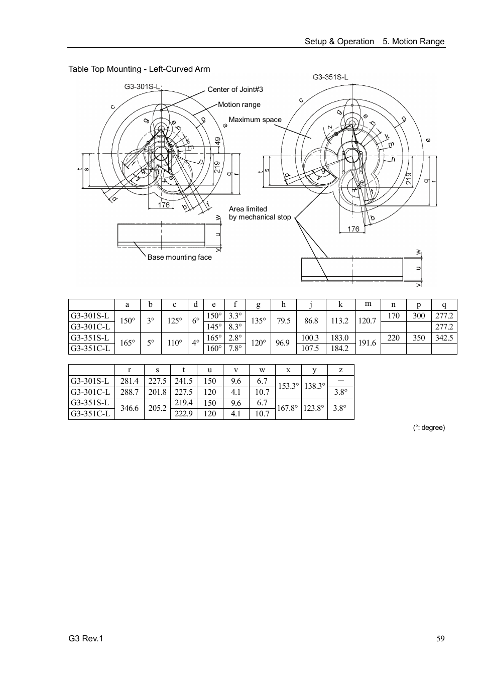 Epson G3 Series User Manual | Page 69 / 92