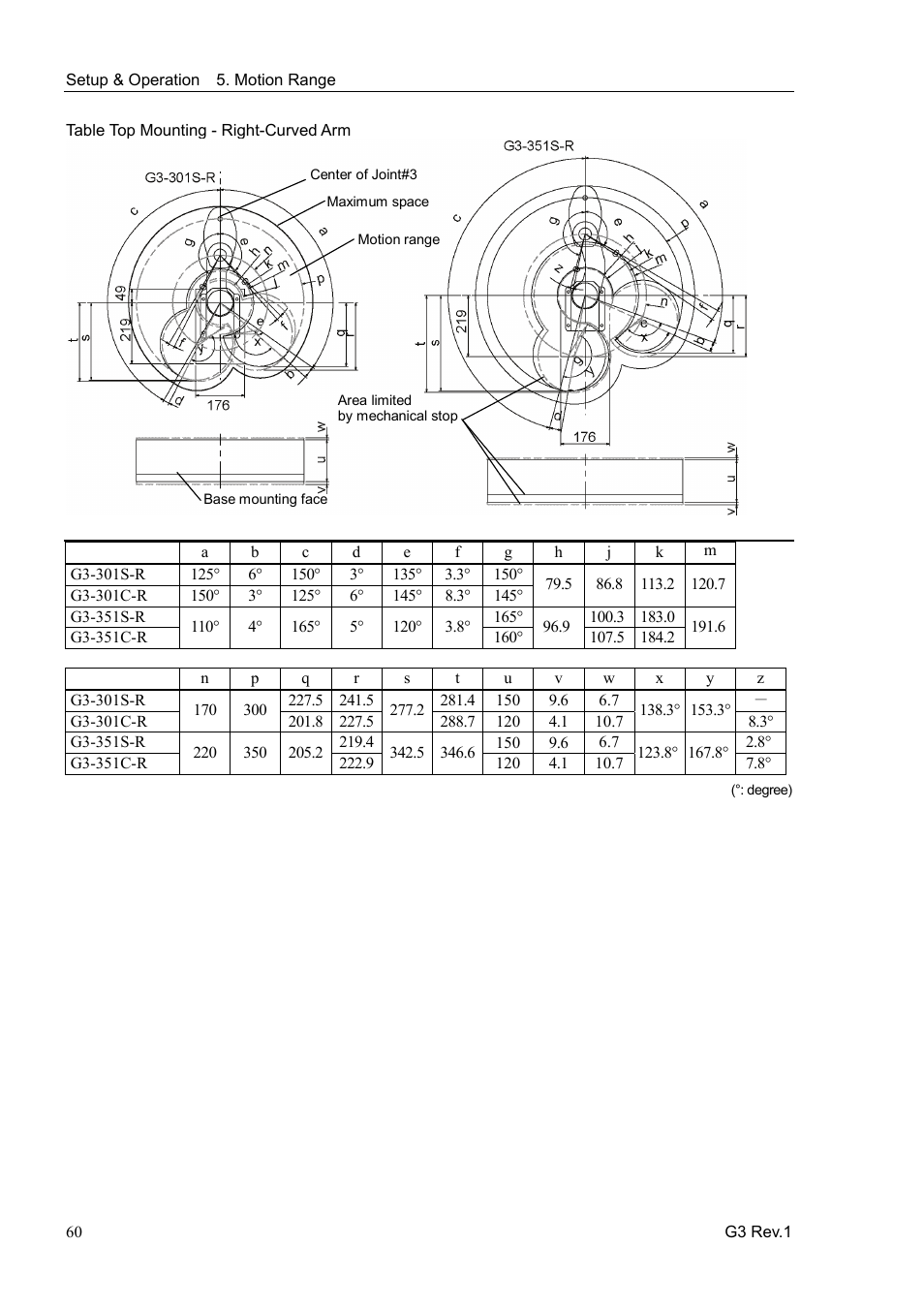 Epson G3 Series User Manual | Page 70 / 92