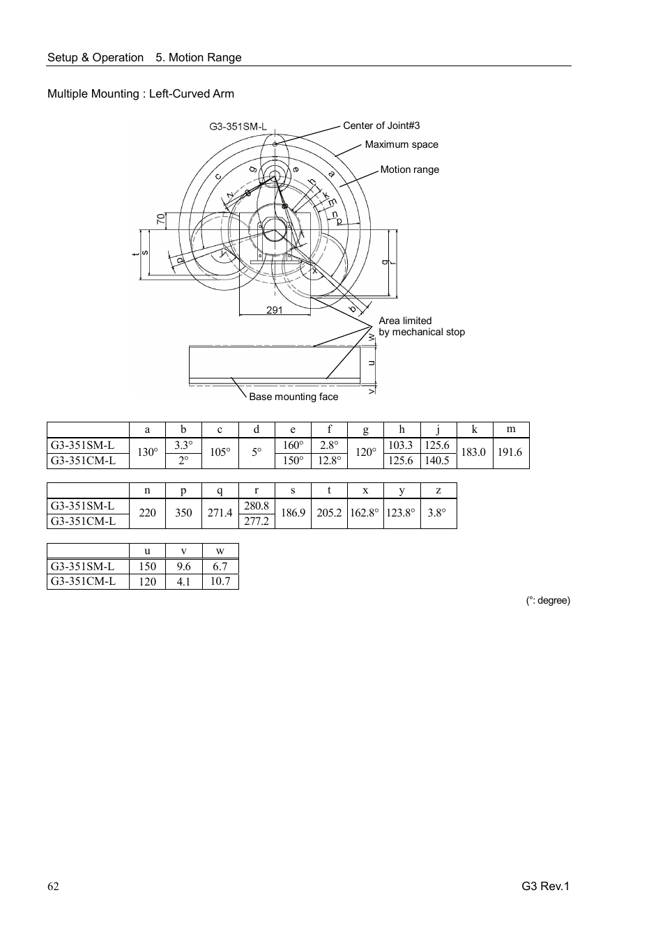 Epson G3 Series User Manual | Page 72 / 92