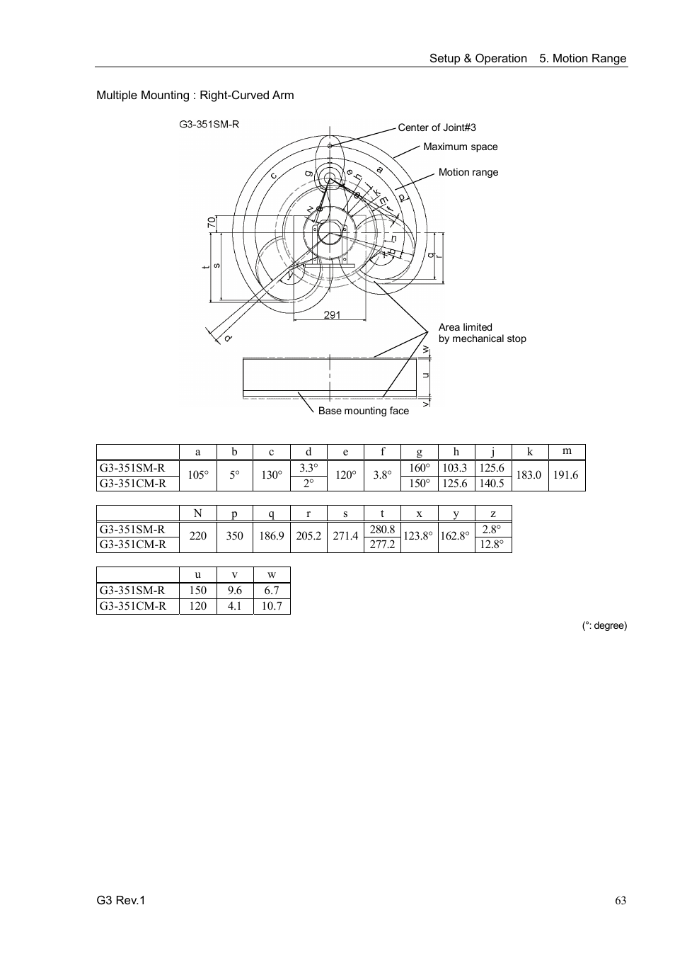 Epson G3 Series User Manual | Page 73 / 92