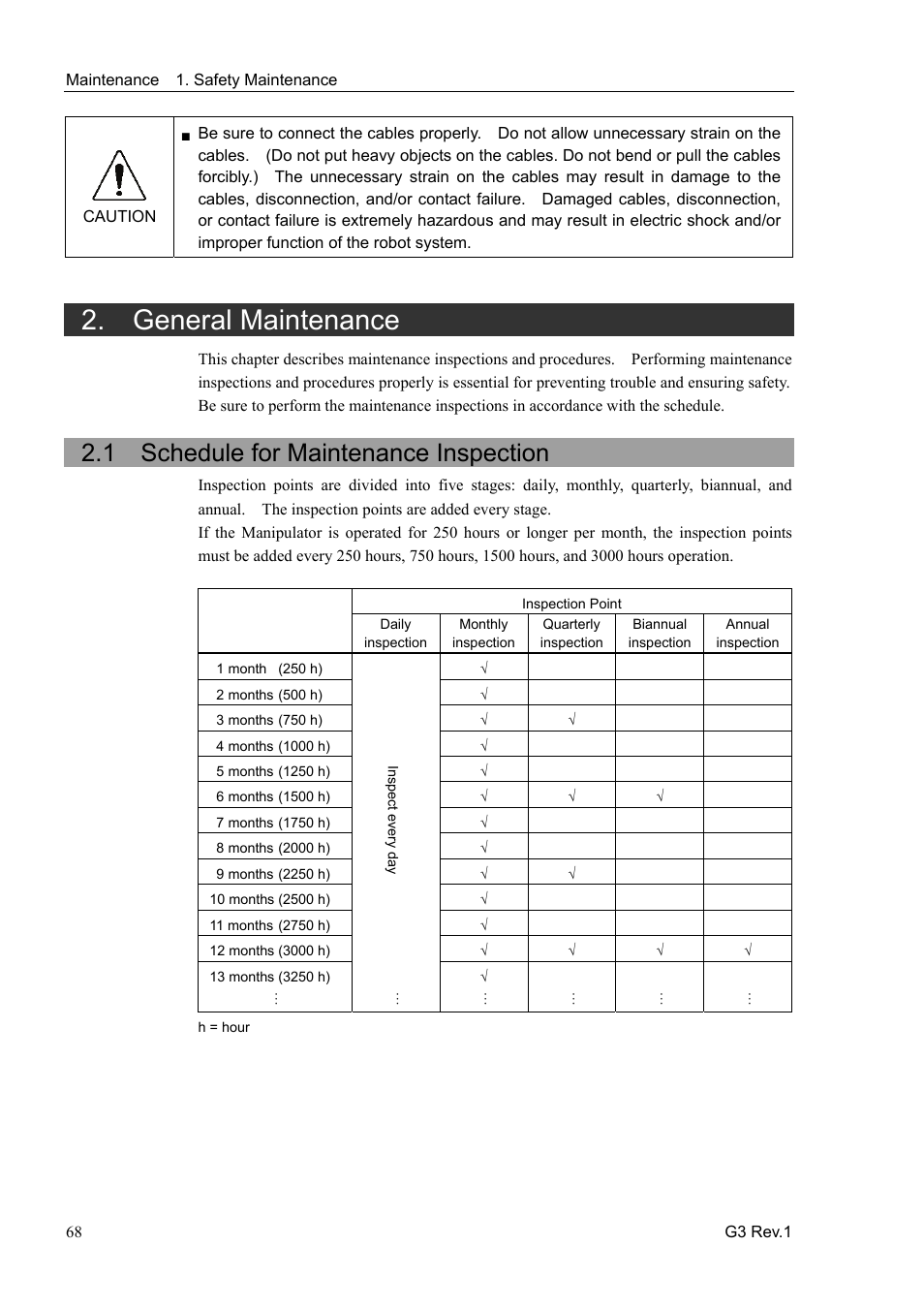 General maintenance, 1 schedule for maintenance inspection | Epson G3 Series User Manual | Page 78 / 92