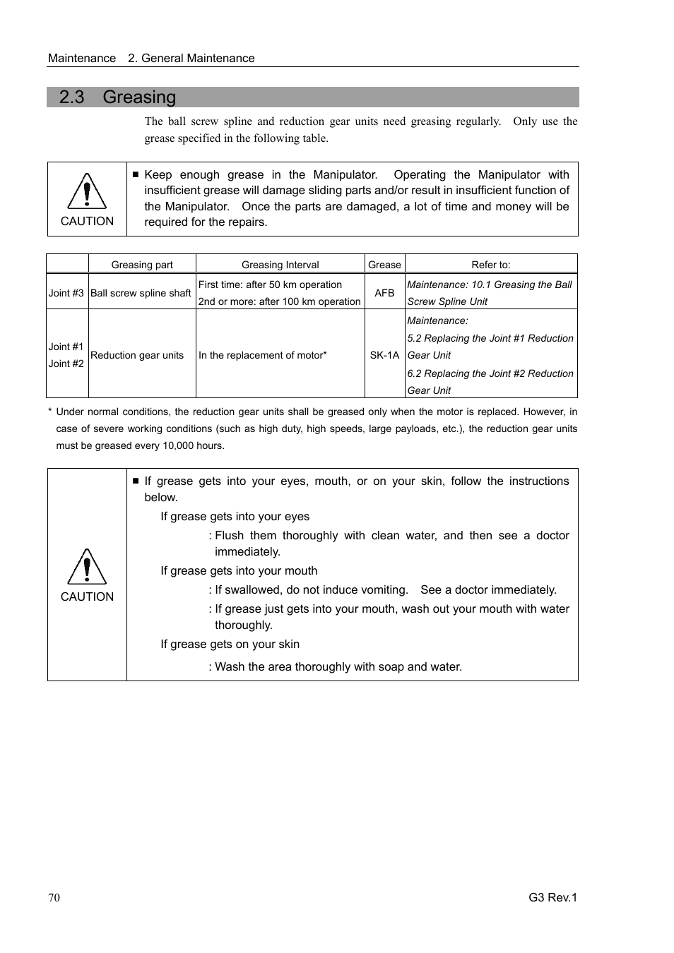 3 greasing | Epson G3 Series User Manual | Page 80 / 92