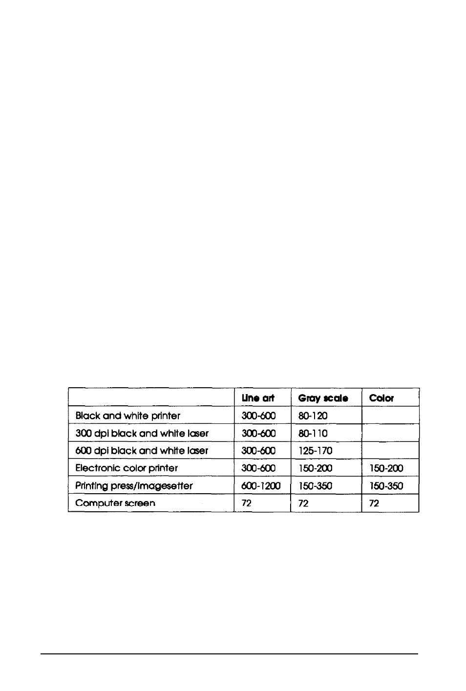 Epson ES-1200C User Manual | Page 38 / 96