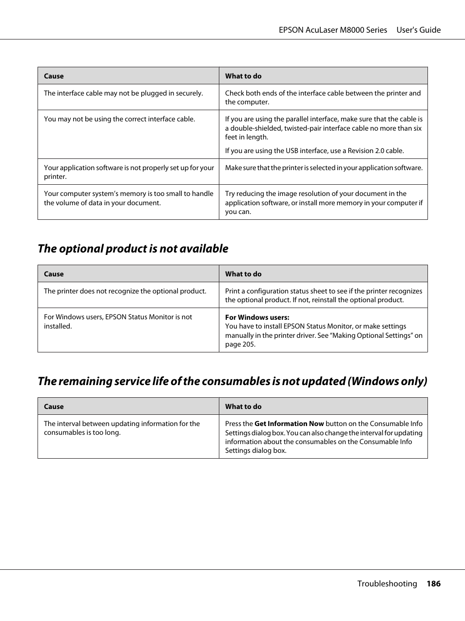 The optional product is not available | Epson ACULASER M8000 series User Manual | Page 186 / 248