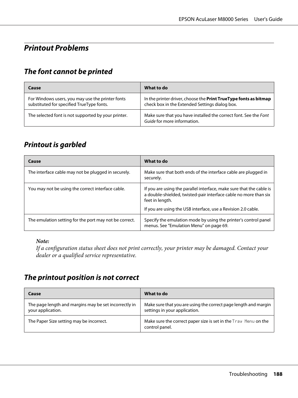 Printout problems, The font cannot be printed, Printout is garbled | The printout position is not correct | Epson ACULASER M8000 series User Manual | Page 188 / 248