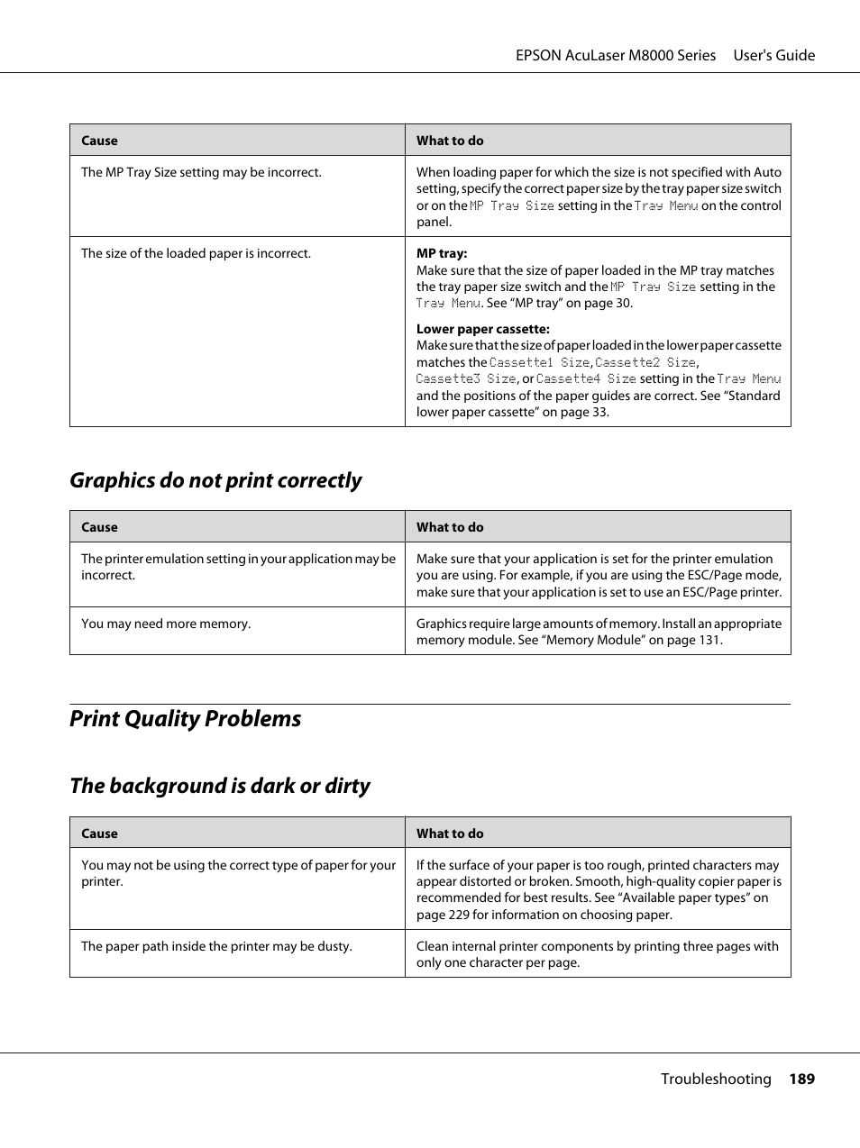 Graphics do not print correctly, Print quality problems, The background is dark or dirty | Epson ACULASER M8000 series User Manual | Page 189 / 248