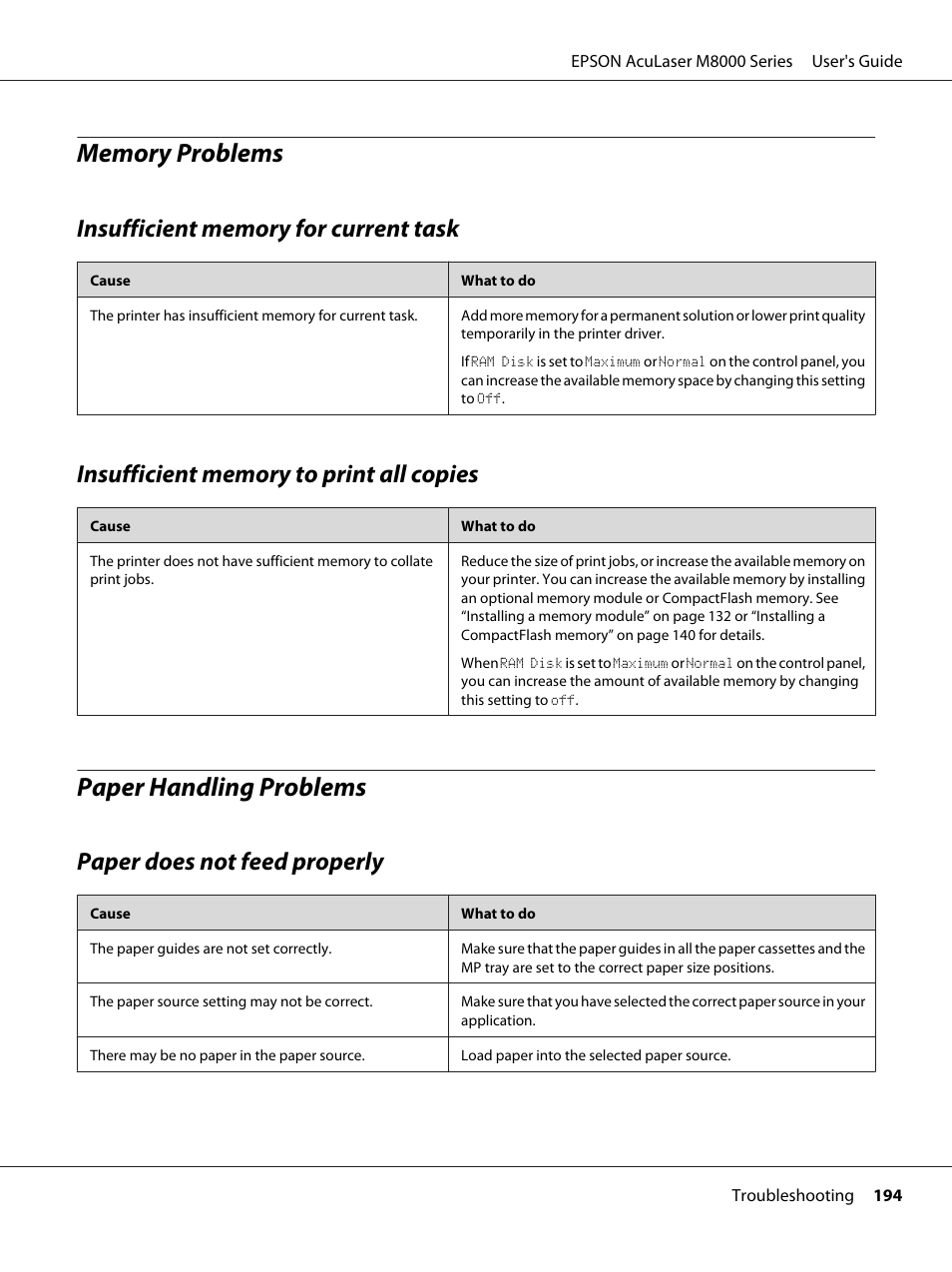 Memory problems, Insufficient memory for current task, Insufficient memory to print all copies | Paper handling problems, Paper does not feed properly | Epson ACULASER M8000 series User Manual | Page 194 / 248