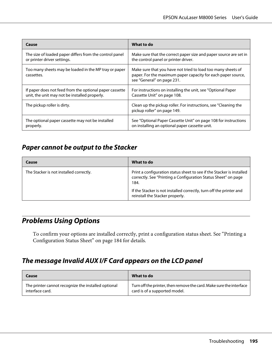 Paper cannot be output to the stacker, Problems using options | Epson ACULASER M8000 series User Manual | Page 195 / 248