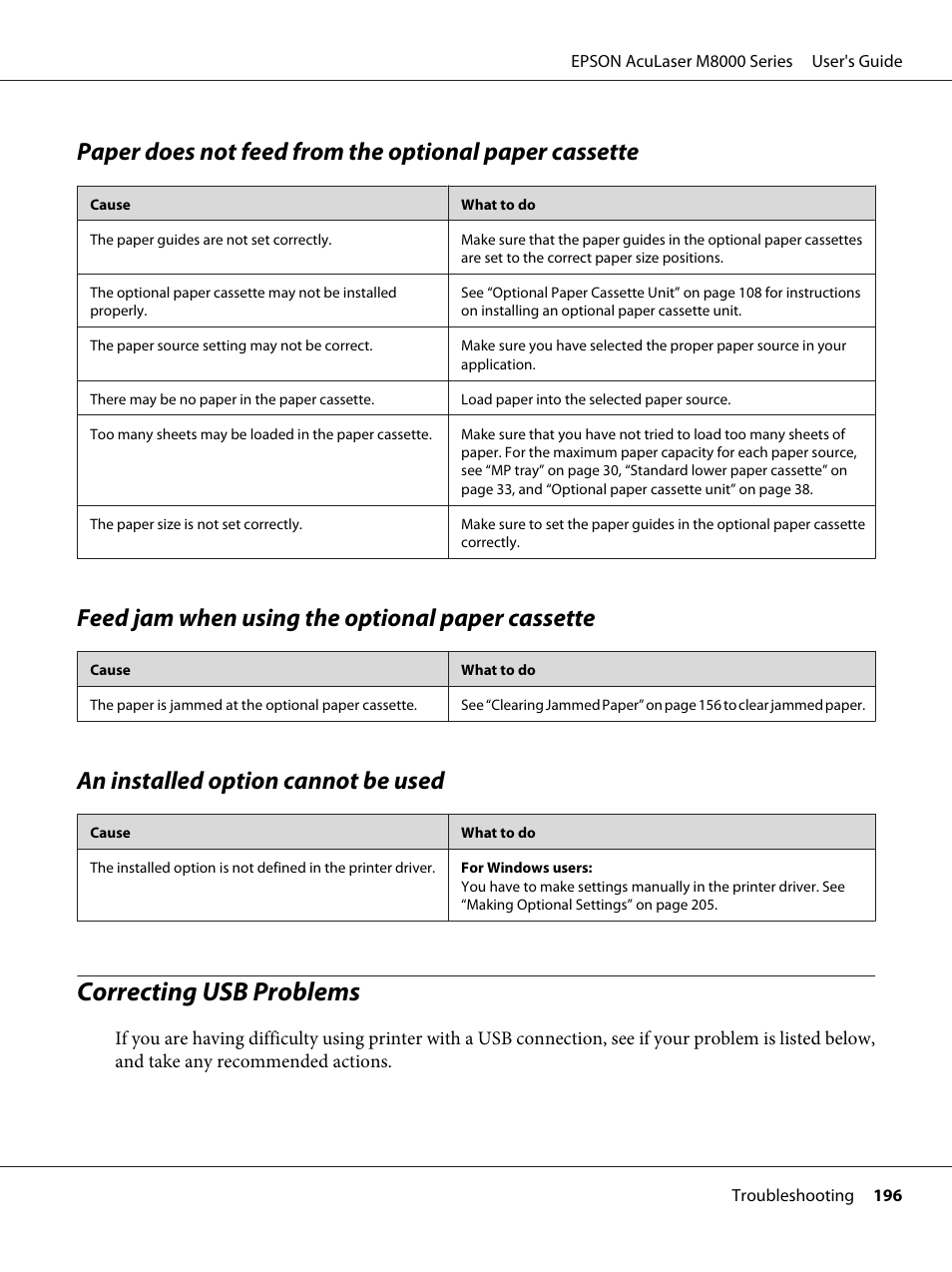 Feed jam when using the optional paper cassette, An installed option cannot be used, Correcting usb problems | Epson ACULASER M8000 series User Manual | Page 196 / 248