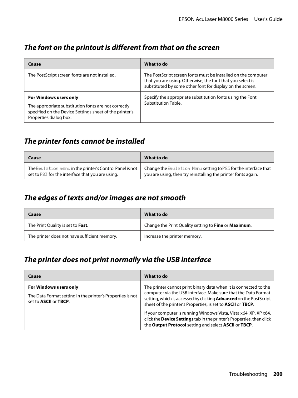 The printer fonts cannot be installed, The edges of texts and/or images are not smooth | Epson ACULASER M8000 series User Manual | Page 200 / 248