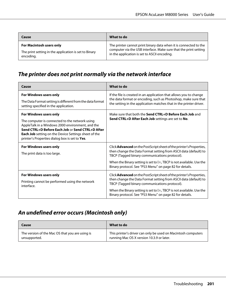 An undefined error occurs (macintosh only) | Epson ACULASER M8000 series User Manual | Page 201 / 248
