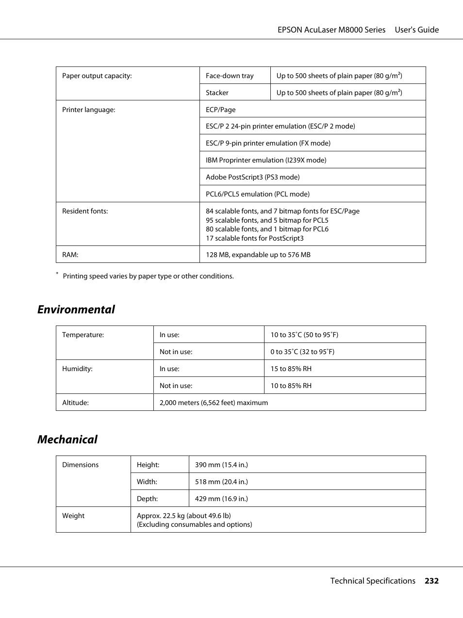 Environmental, Mechanical, Environmental mechanical | Epson ACULASER M8000 series User Manual | Page 232 / 248